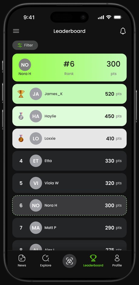 The Pikd leaderboard screen, ranking players by points.